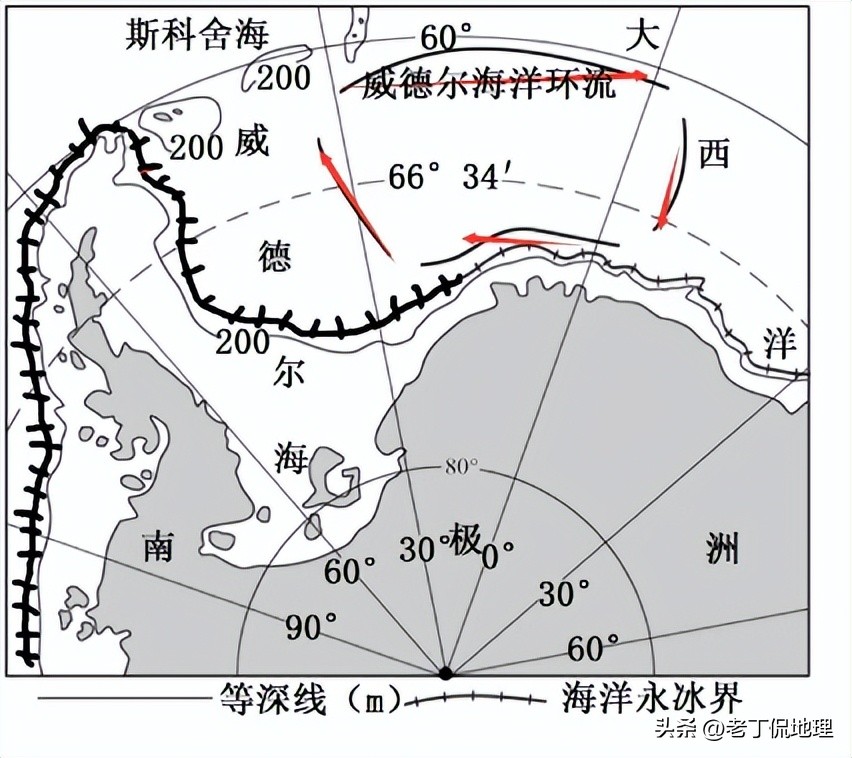冰川冰盖冰原,南极冰川大冰盖