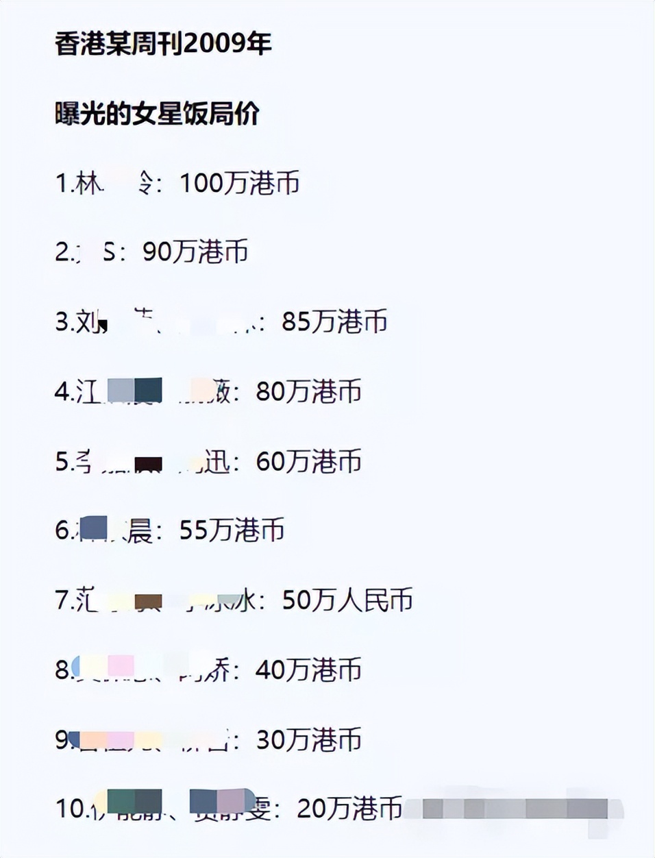 古惠珍近况,古惠珍现状