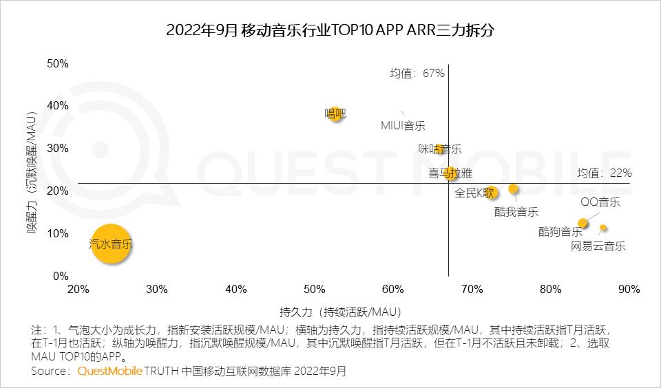 互联网激发线下商业消费潜力,互联网是如何改变人们的消费生活