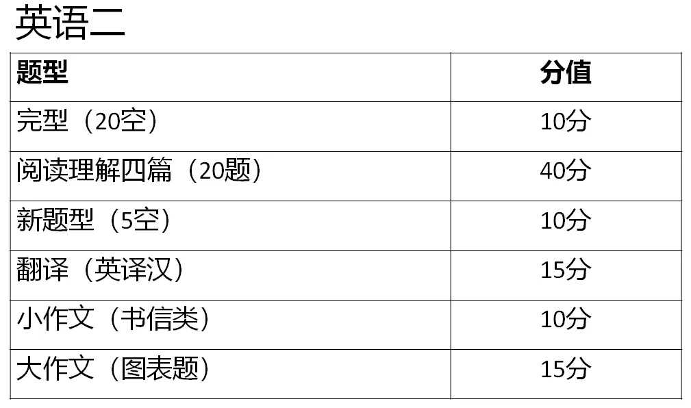 延边大学学科思政考研,延边大学学科教育考研