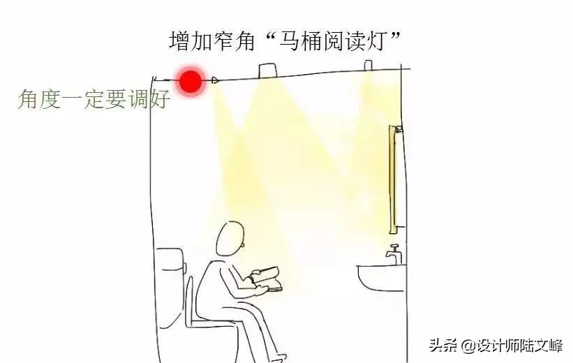 房屋主灯设计与无主灯设计哪个好,无主灯设计需要全屋弄吗