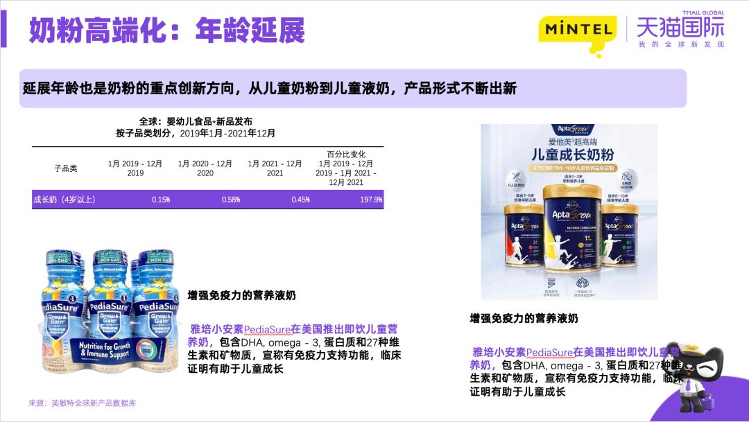 母婴产品差异化 (新时代母婴创新)