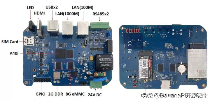 BananaPiBPI-6202开源嵌入式单板工控机支持HMI及全功能SCADA功能