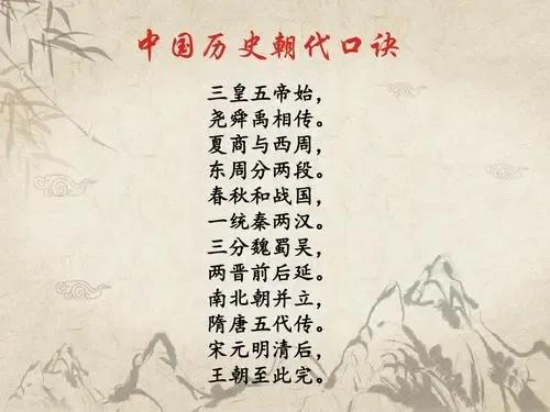 封建王朝最长的朝代是哪个,封建历史朝代顺序