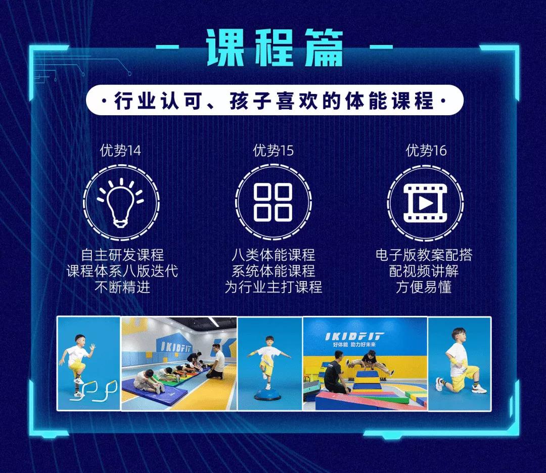 深圳ikidfit爱酷少儿体能加盟费用,佛山ikidfit爱酷少儿体能加盟条件