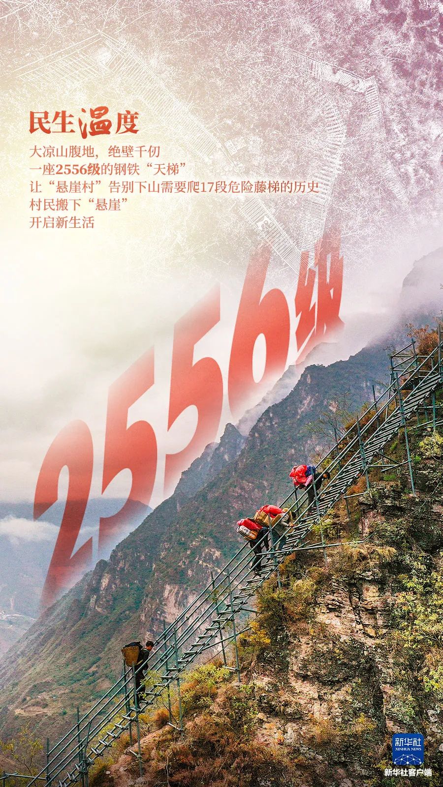 高度速度,高度速度力度