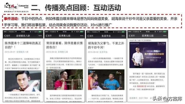 2021卡萨帝社会化营销品牌传播规划方案【家电】