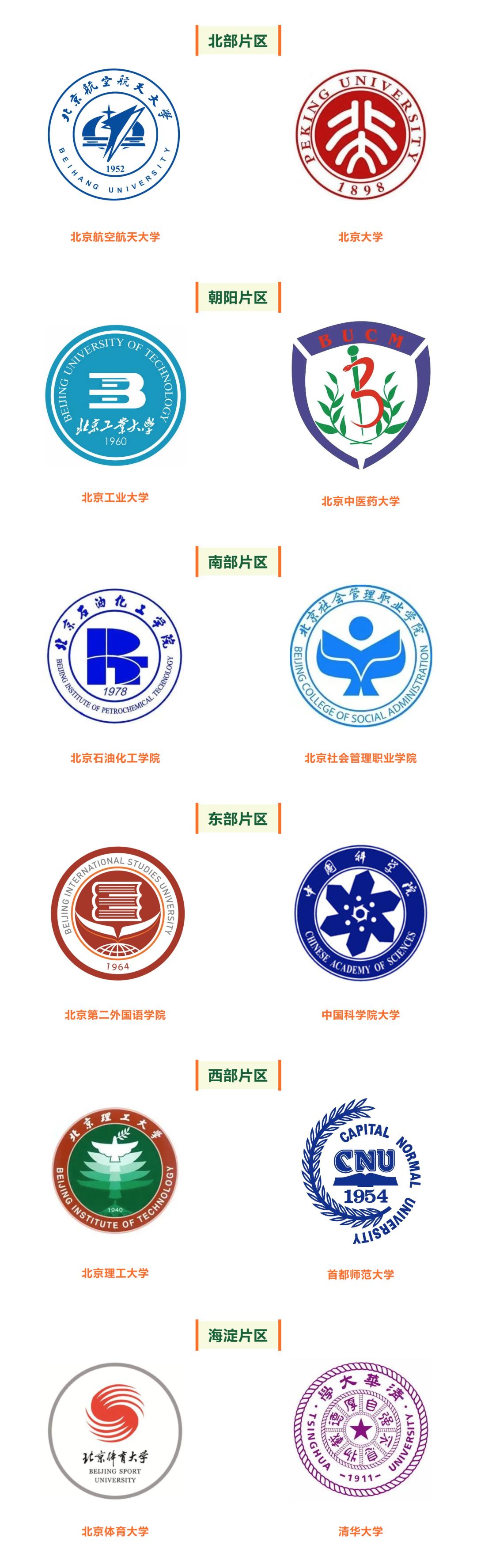 首都高校极限飞盘锦标赛,首都高校飞盘锦标赛