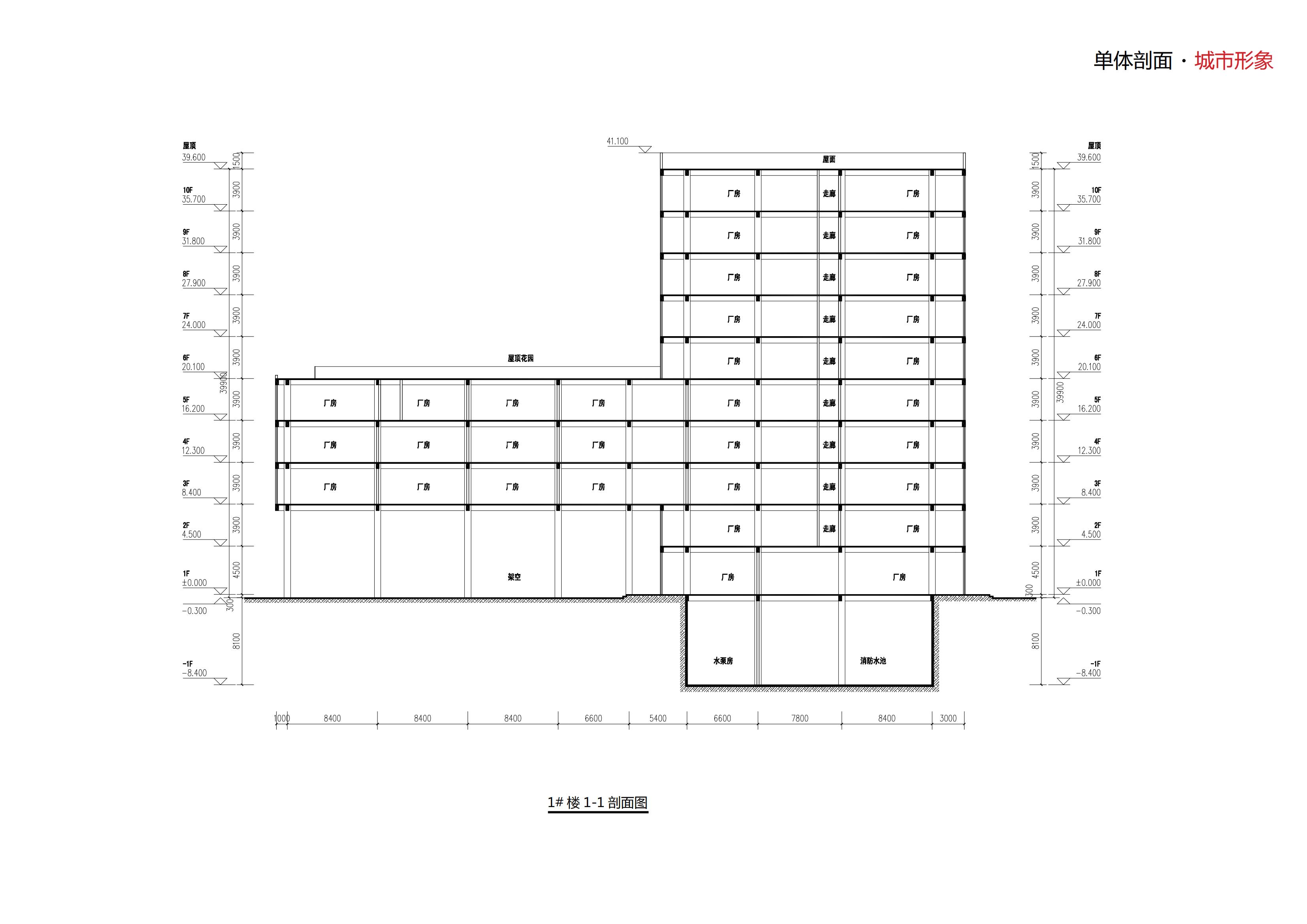 建筑设计丨工业建筑重庆永川小猪班纳品牌童装生产基地方案设计