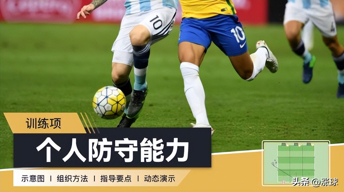 足球教练第3季全集观看,足球防守专项练习