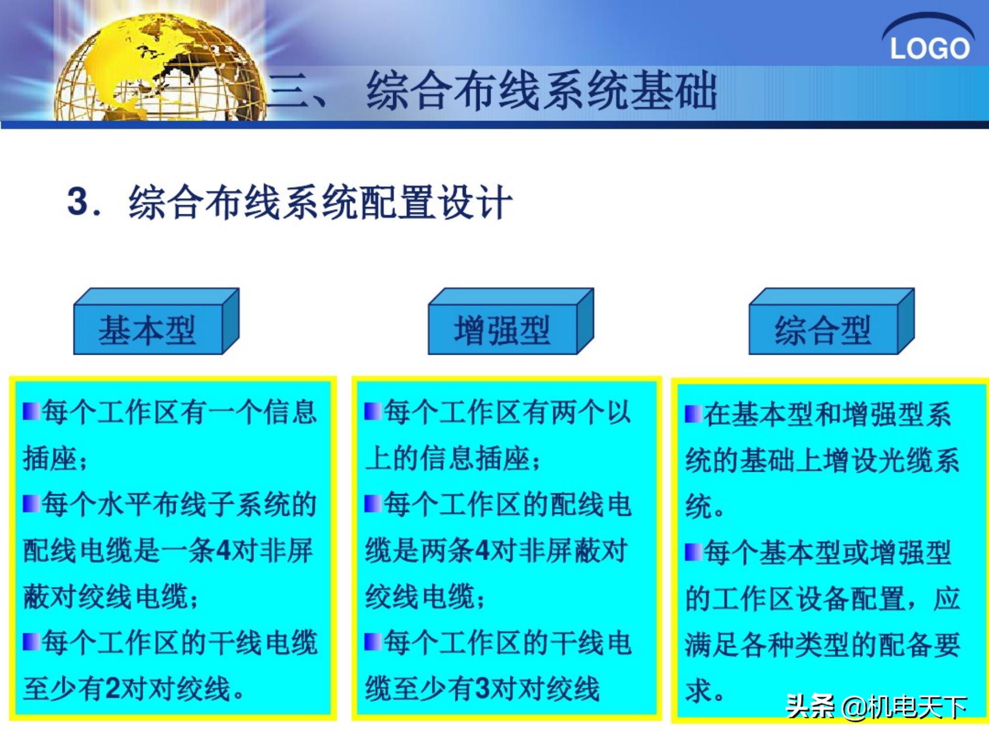 弱电装修图纸识图入门基础教程,弱电智能化图纸识图全集教程视频
