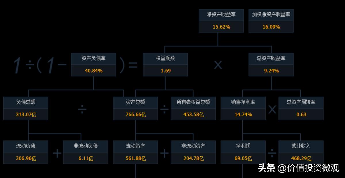 国电南瑞价格表,国电南瑞品牌价值