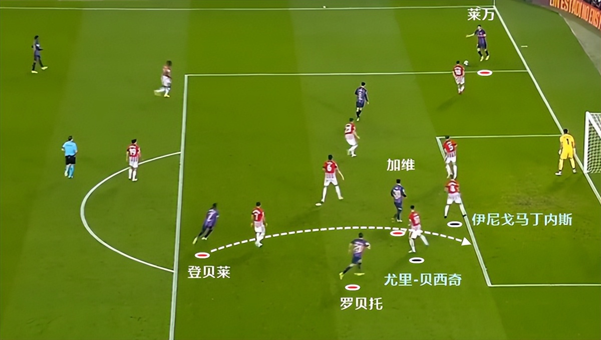 战术板进攻战术板,莱万对梅西有多强