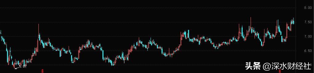 东吴证券2021年业绩大增原因,东吴证券年中报