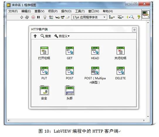 labview怎么与其他软件交互,labview与excel交互