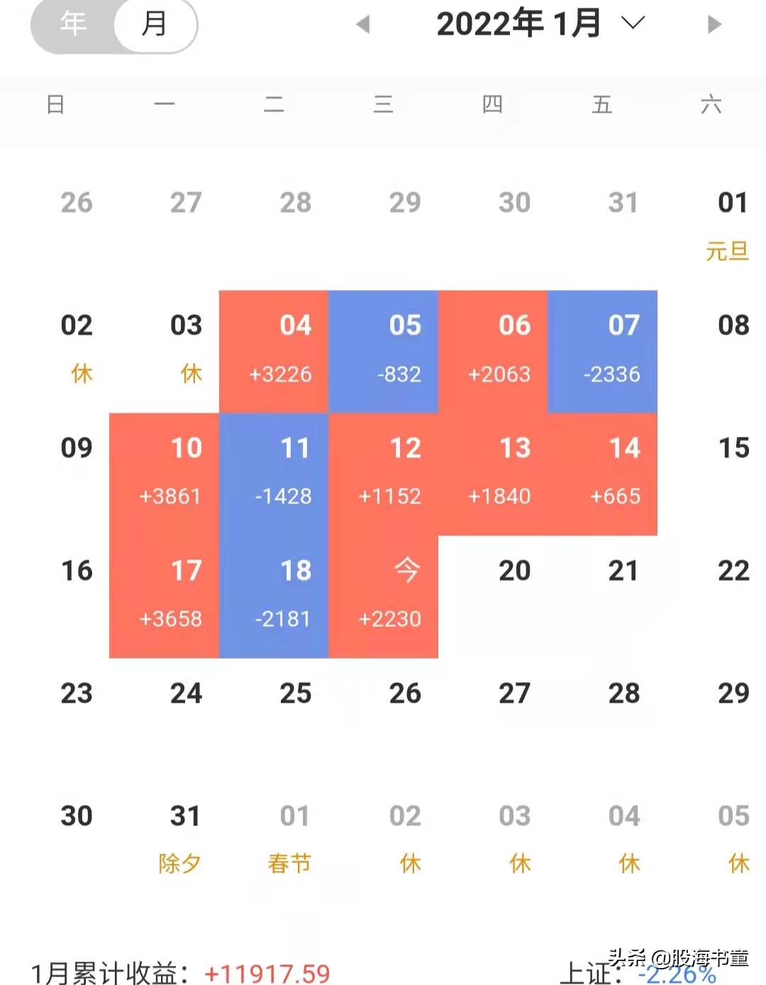 立昂技术股票今开,立昂技术股票今日分析