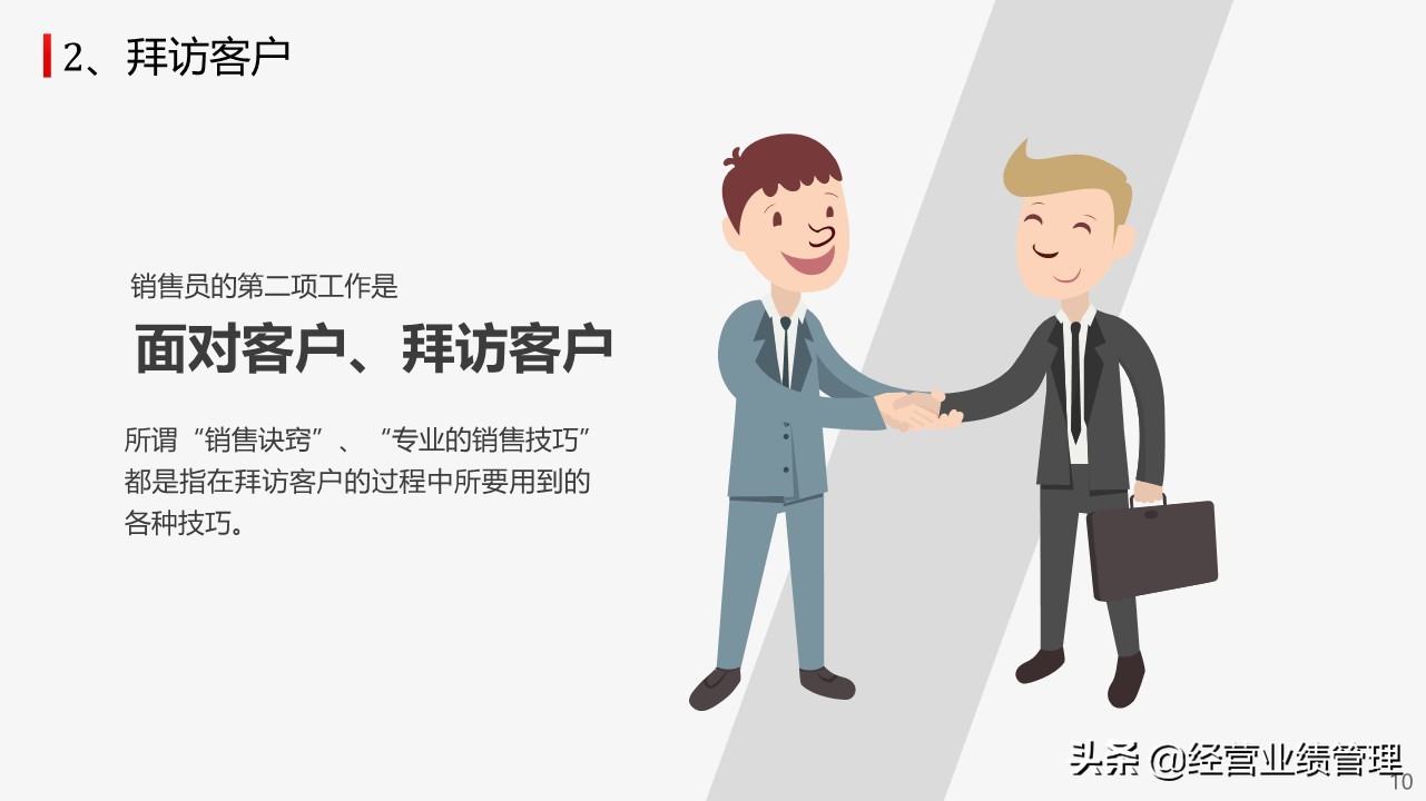 销售员ppt培训课程,营销销售培训课件