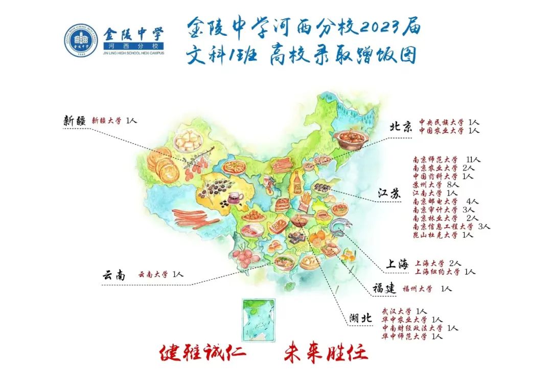 金中河西2020年高考喜报,九中和金中河西