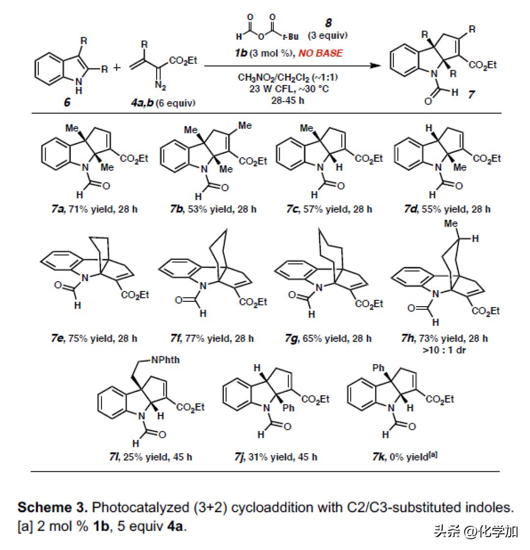 Cr,III光催化剂催化吲哚与烯基重氮化物的（3+2）环加成反应