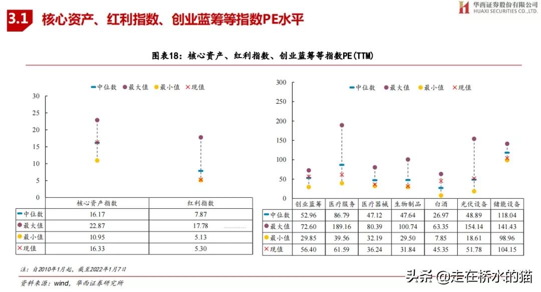 有一种强烈的预感要复合,有一种强烈的预感要失去了