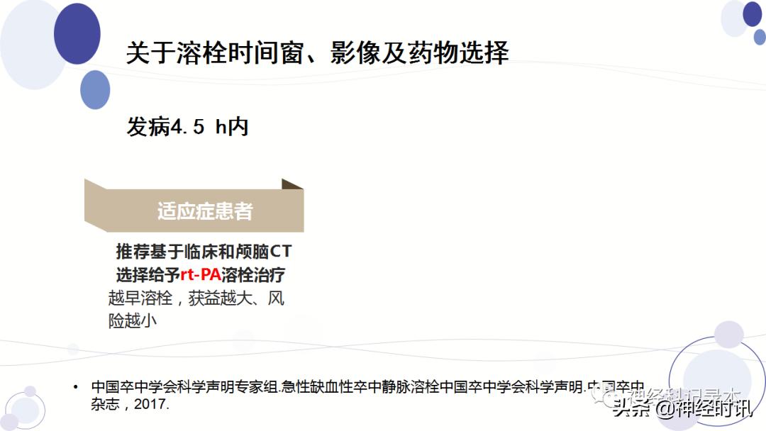 关于急性缺血性卒中静脉溶栓决策的若干问题