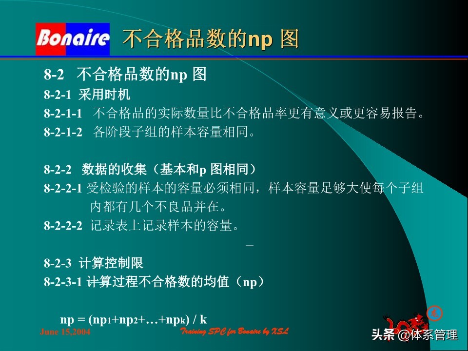so浣撶郴绠$悊鍩硅瑙嗛,绠$悊浣撶郴瀹℃牳鎸囧崡鍩硅