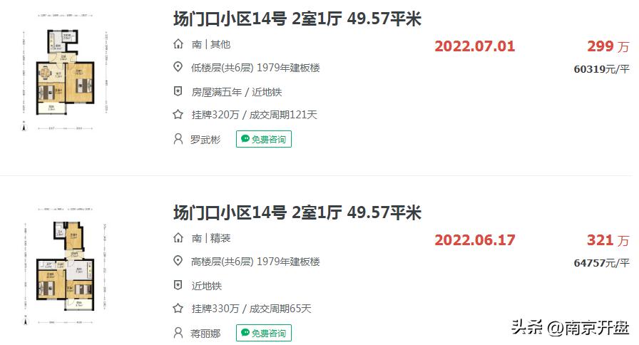 南京房价跌的五个小区,南京房价跌幅表