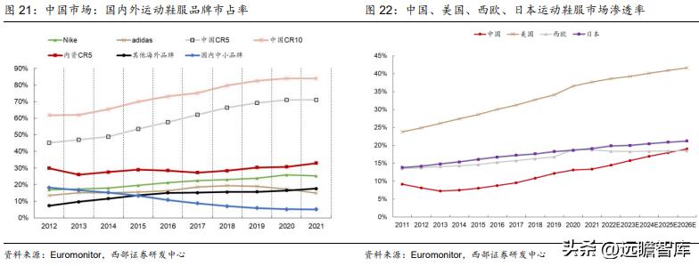 纺织服饰行业投资策略报告,纺织服装板块最新利好