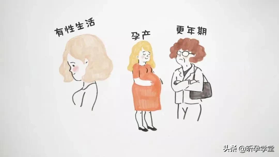 《女心理师》聚焦产后漏N问题,有多少妈妈还在忍受生娃后遗症