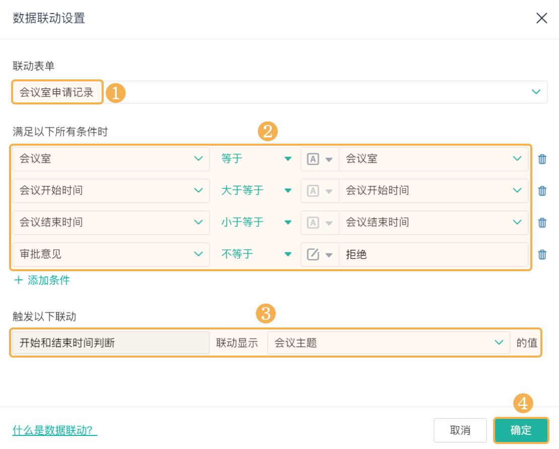 会议室时间管理方法,会议室使用时间到了如何提醒