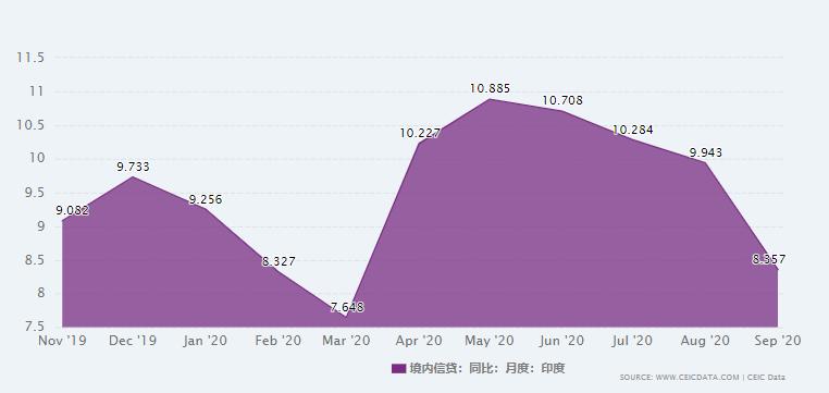 在中国人人喊打的现金贷，跑去赚非洲人的钱了。