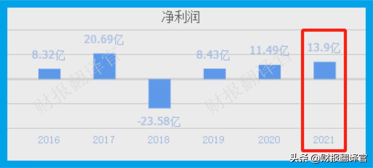 仿制药板块唯一一家,获美国药品监管局批文,社保竟是其第三大股东