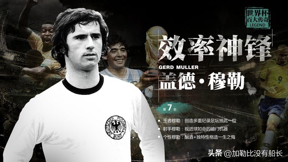 世界足坛近年十大球星,盘点世界体坛巨星退役年龄