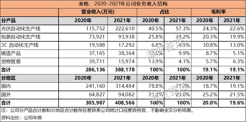 京山轻机000821,000821京山轻机股票最新分析
