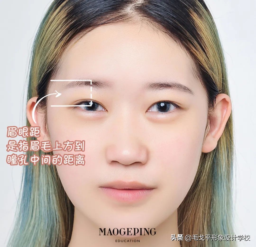 怎么样才能增加眉眼间距,眉眼间距太远怎么调整