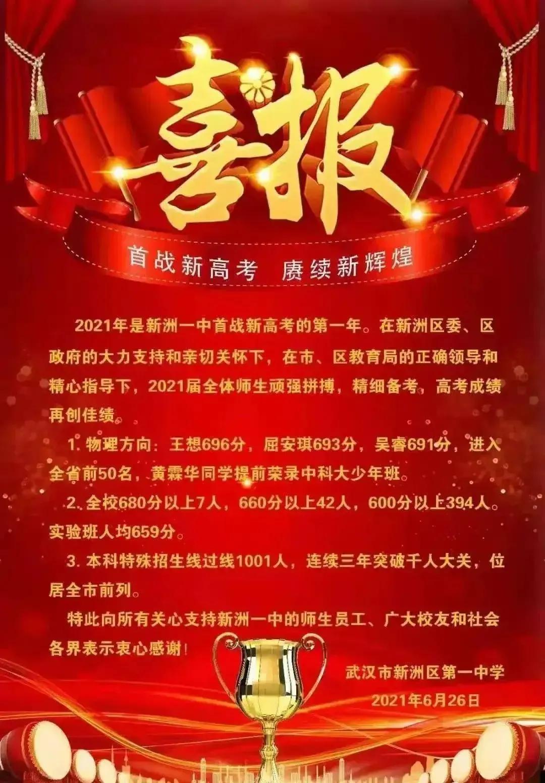 黄陂市新洲一中怎么样,武汉新洲一中与黄陂一中哪家强