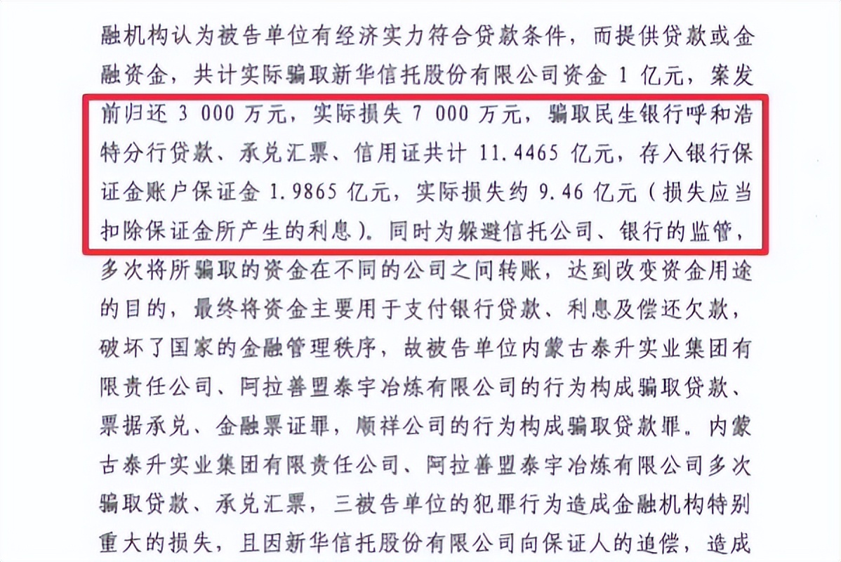 民生银行造假案图表,民生银行被查事件
