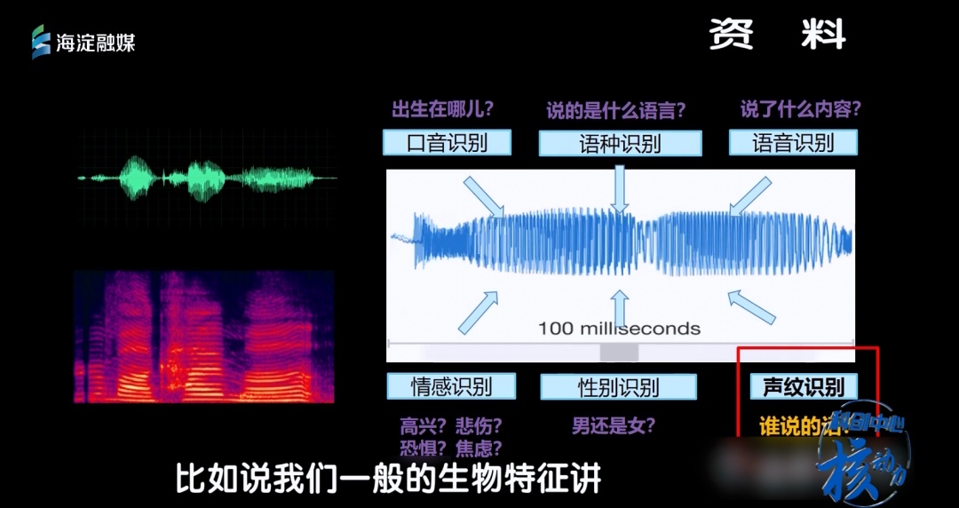 科创中心“核”动力｜得意音通：用声音“解锁”更智能的生活