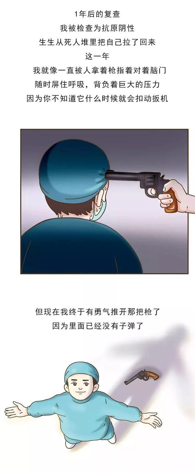 “因患者隐瞒不报,我不幸被感染艾滋,22小时用它完成自救”