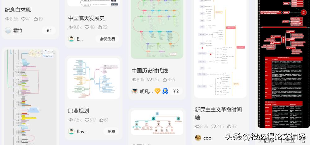 科研思维导图软件,科研必备软件工具思维导图