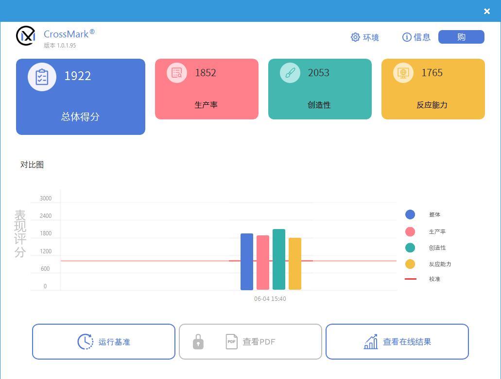 七彩虹将星x15xs23款,七彩虹将星x15i913900hx测评