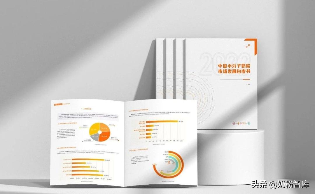 喜安智小分子领跑者,喜安智小分子