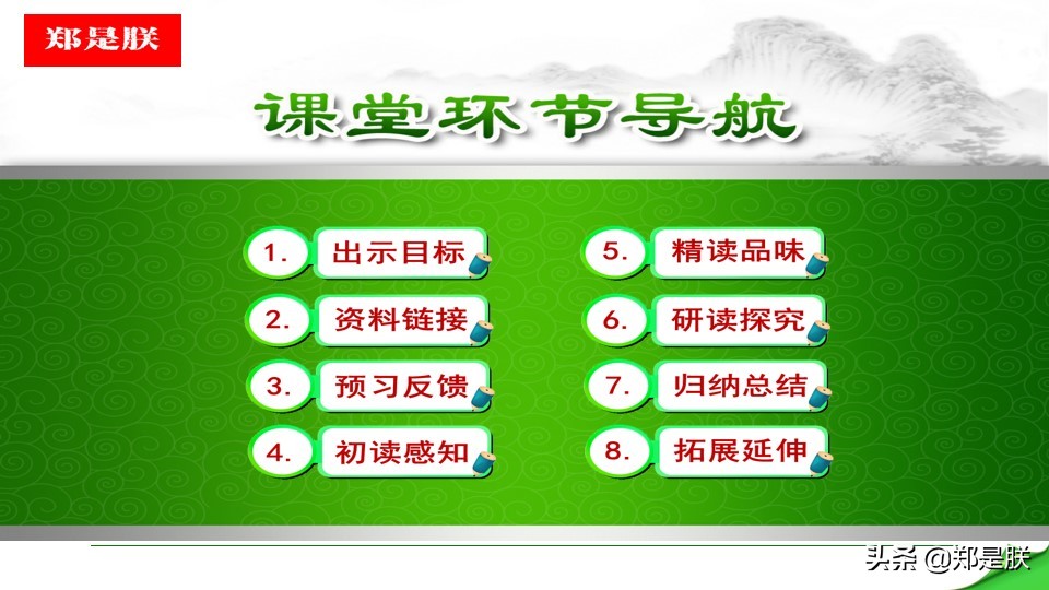 部编人教版八年级语文下第19课《登勃朗峰》马克吐温-诵读+课件