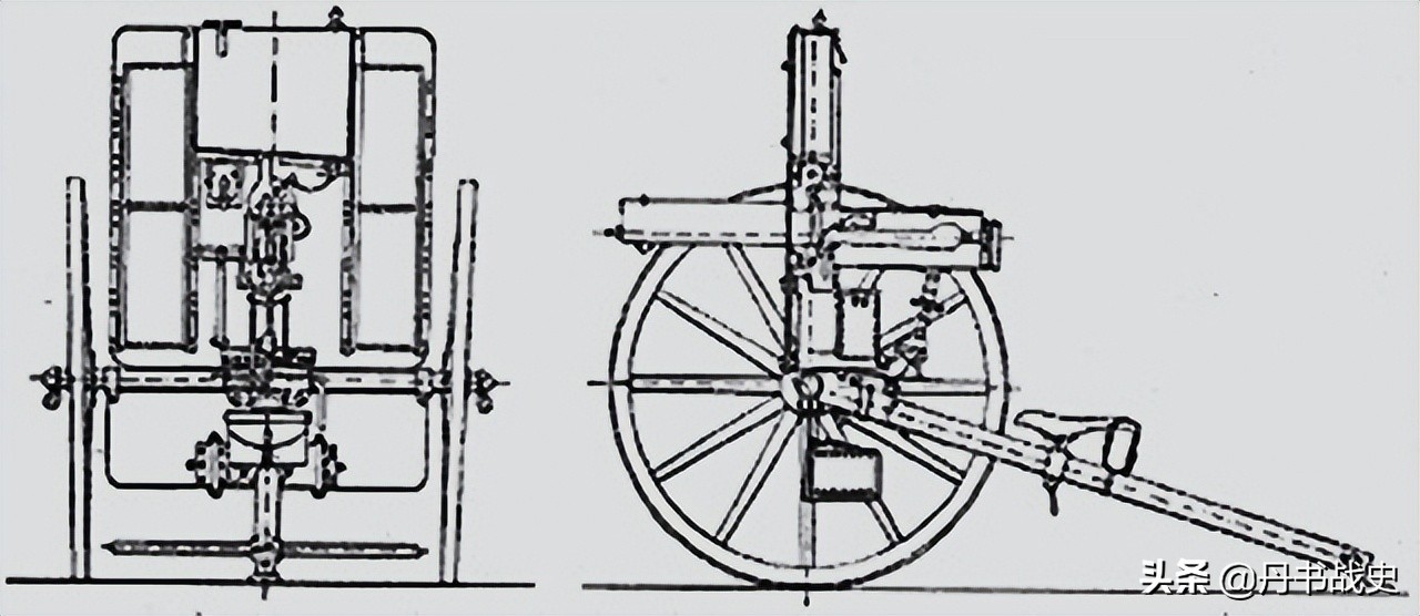 早期失败的机枪战术探索,俄国M1905型牵引式堡垒机枪