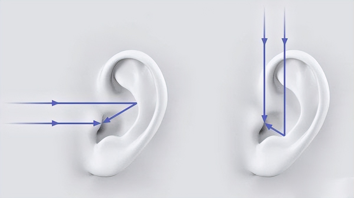 让普通耳机也能变身SXFI声晰飞！体验创新BlasterX1外置声卡
