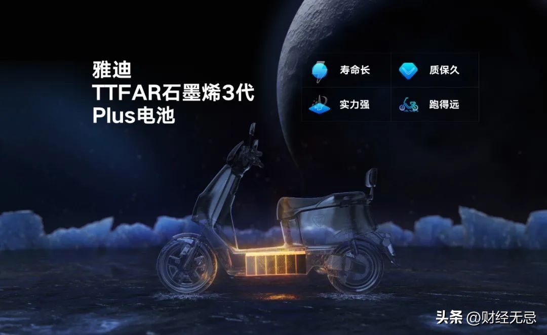 世界杯上的中国第一世界第二,雅迪世界杯款