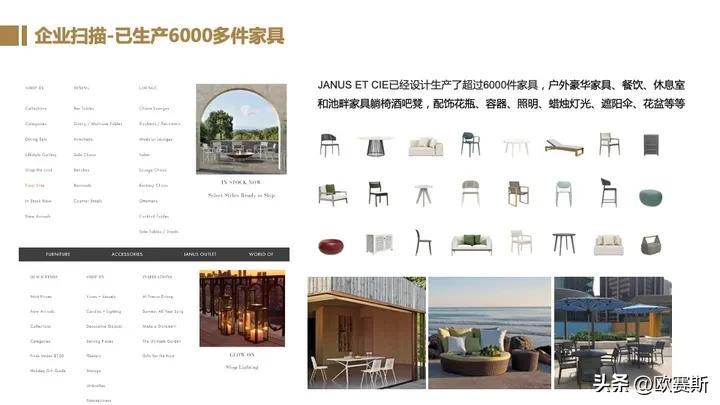 全球家具市场前景分析,德国家具市场增长趋势预测