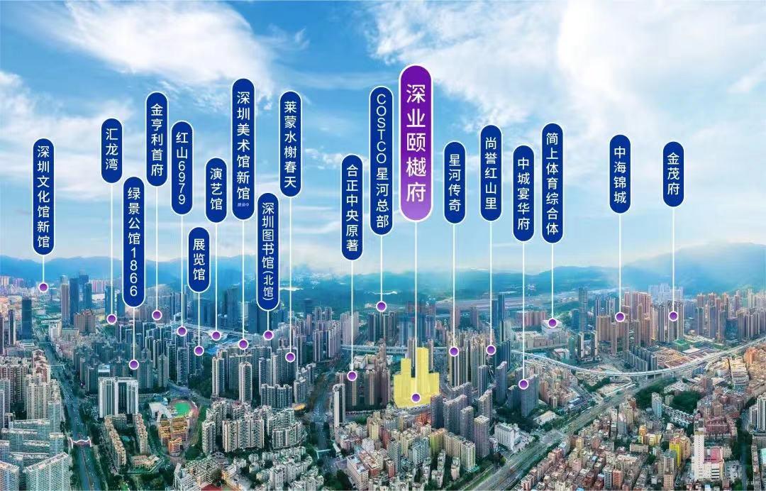 解密房价涨跌背后的逻辑,深圳房产上涨逻辑