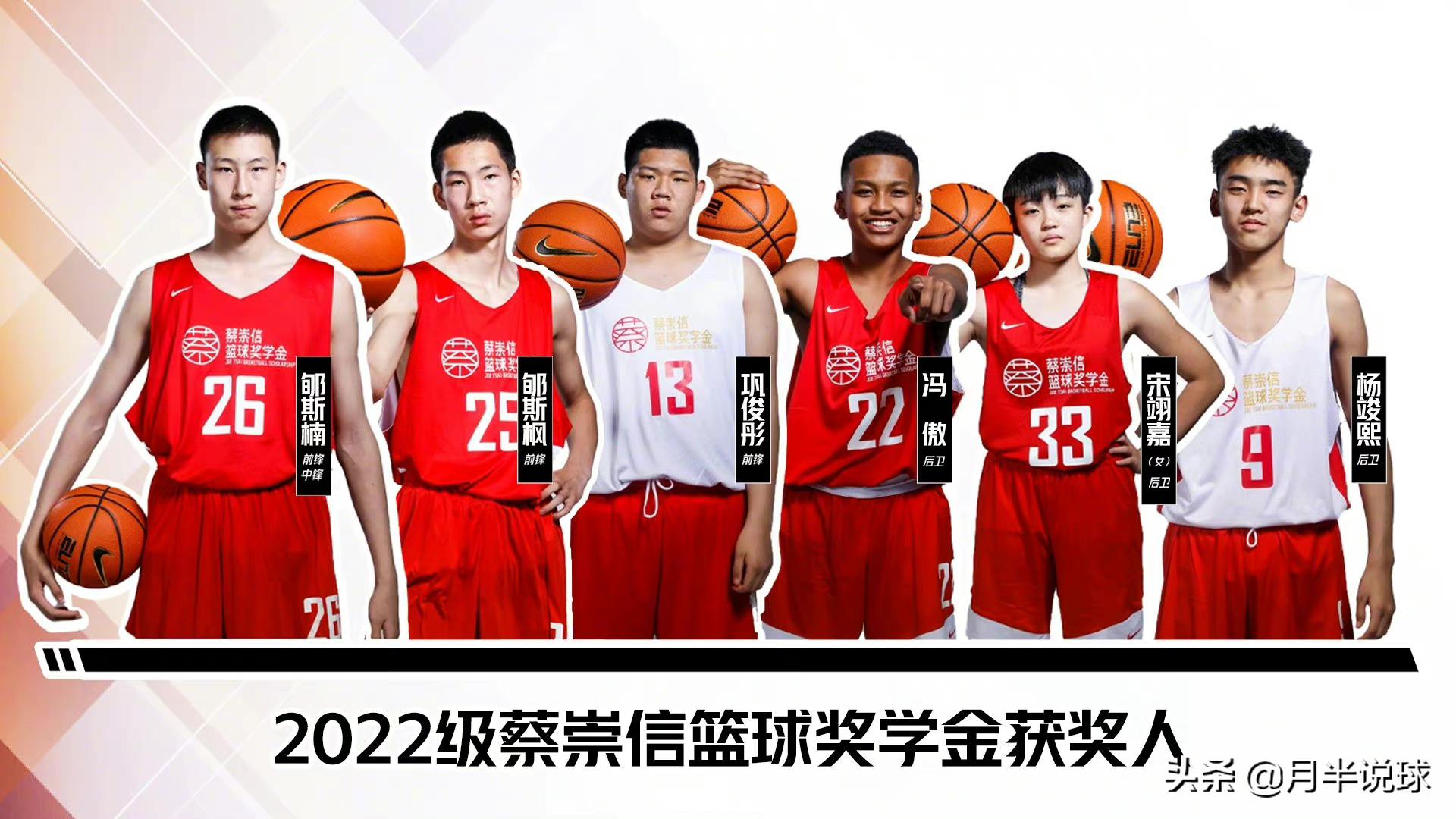 巩晓彬二儿子打球视频,男篮十大球星之巩晓彬