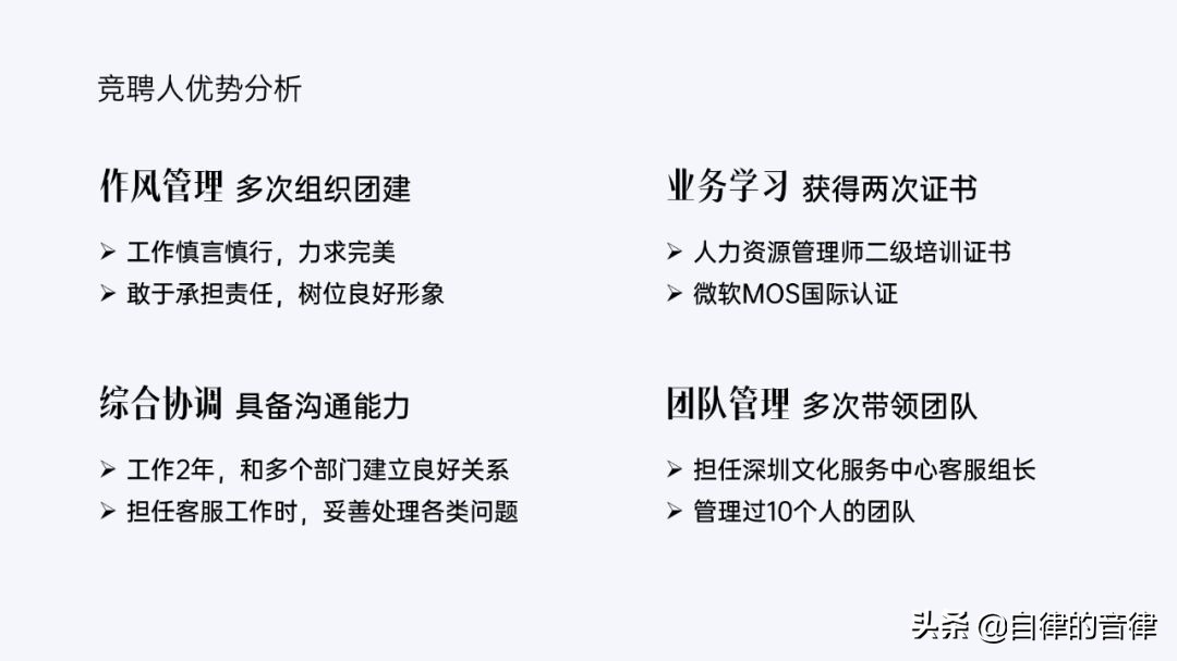 竞聘时希望获得的支持和帮助,竞聘岗位个人匹配度ppt